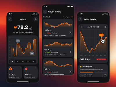 sandow UI Kit: AI Fitness & Diet App | Weight Loss Tracker UIUX ai fitness app ai fitness companion ai workout app bold dark ui diet app diet ui kit fitness app fitness tracker app fitness tracker ui fitness ui kit health tracker app minimal modern nutrition app orange weight app weight loss app weight loss ui workout app