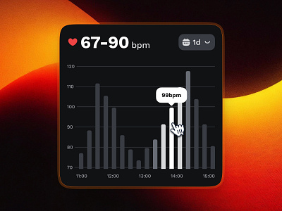 sandow UI Kit: AI Fitness & Diet App | Heartrate Monitor Chart ai fitness app ai fitness companion chart design chart ui clean dark mode dark ui fitness app fitness data ui fitness ui kit gradient heartbeat chart heartrate heartrate chart heartrate tracker heartrate ui minimal modern orange ui kit