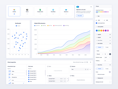 Superchart app UI components app design area area chart chart colors component custom data design product design properties scatterplot settings ui ui design ux visualization web design