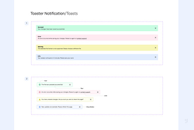 Clean & Minimal Toast Notifications messaging toast toaster ui ux