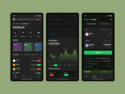 Crypto Exchange App Concept app app design figma ui uiux ux