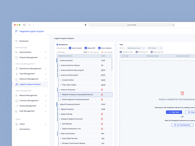 Breakdown UI & Empty Data Table breakdown data table data table icon data table ui empty data table emptystate legends ui logistics ui menu task management ui task ui ux design data uxui