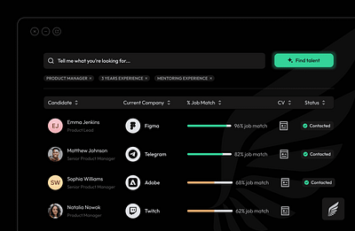 UI/UX Concept Designs for AI Hiring Platform