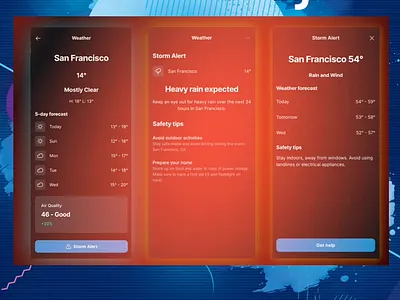 Weather APP animation ux
