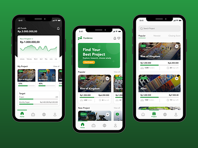 Funderoo - Crowdfunding Application animation application branding case study crowdfunding funderoo mobile motion graphics ui user experience user interface ux