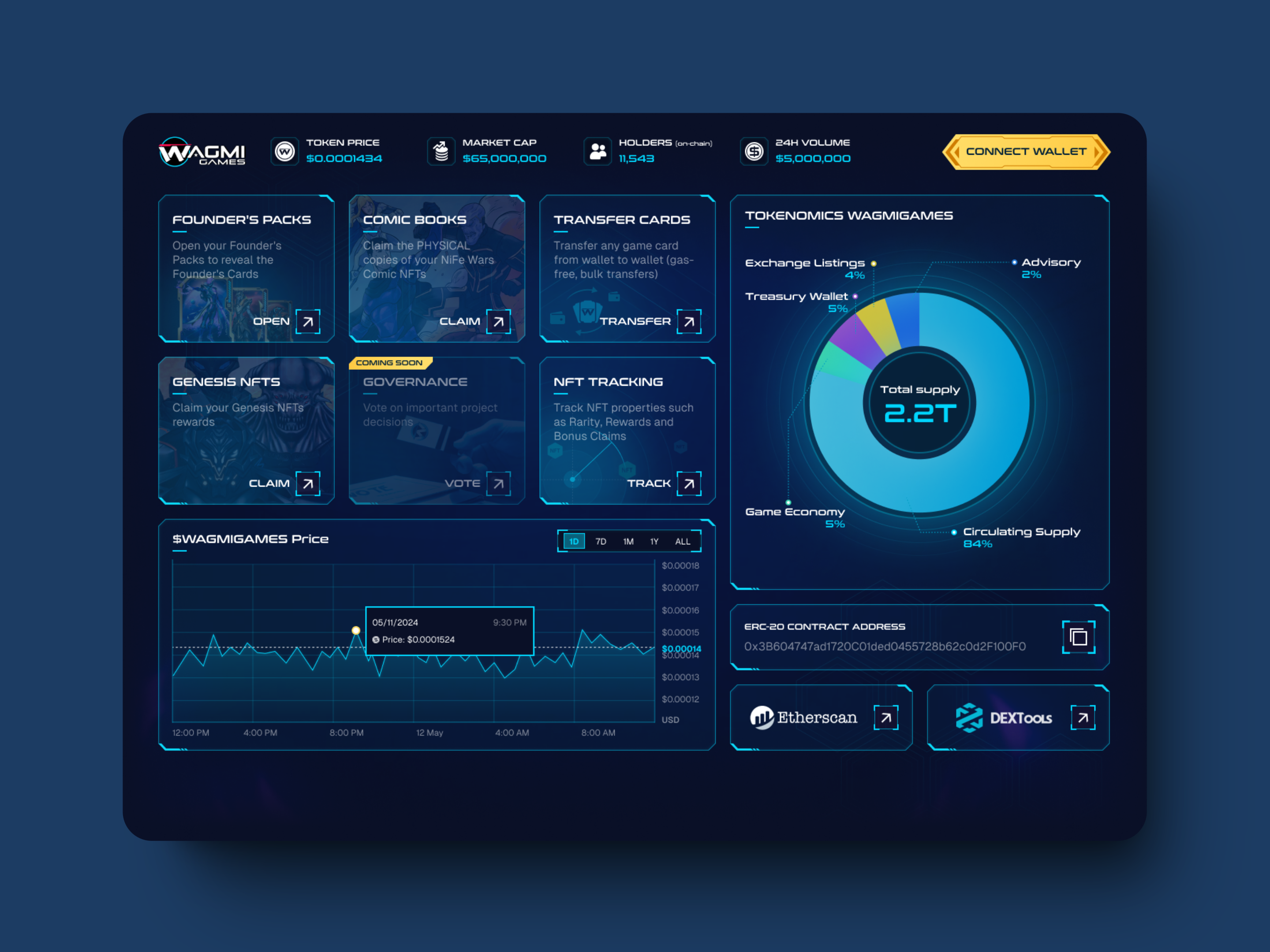 Web3 Dashboard Crypto Mobile Gaming by WenLaunch Studios on Dribbble
