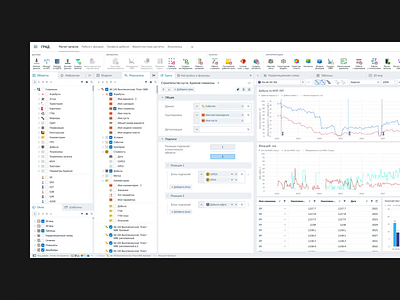 Casual dashboard app design charts complex dashboard data design system engineering geology oil petrol product design system ui