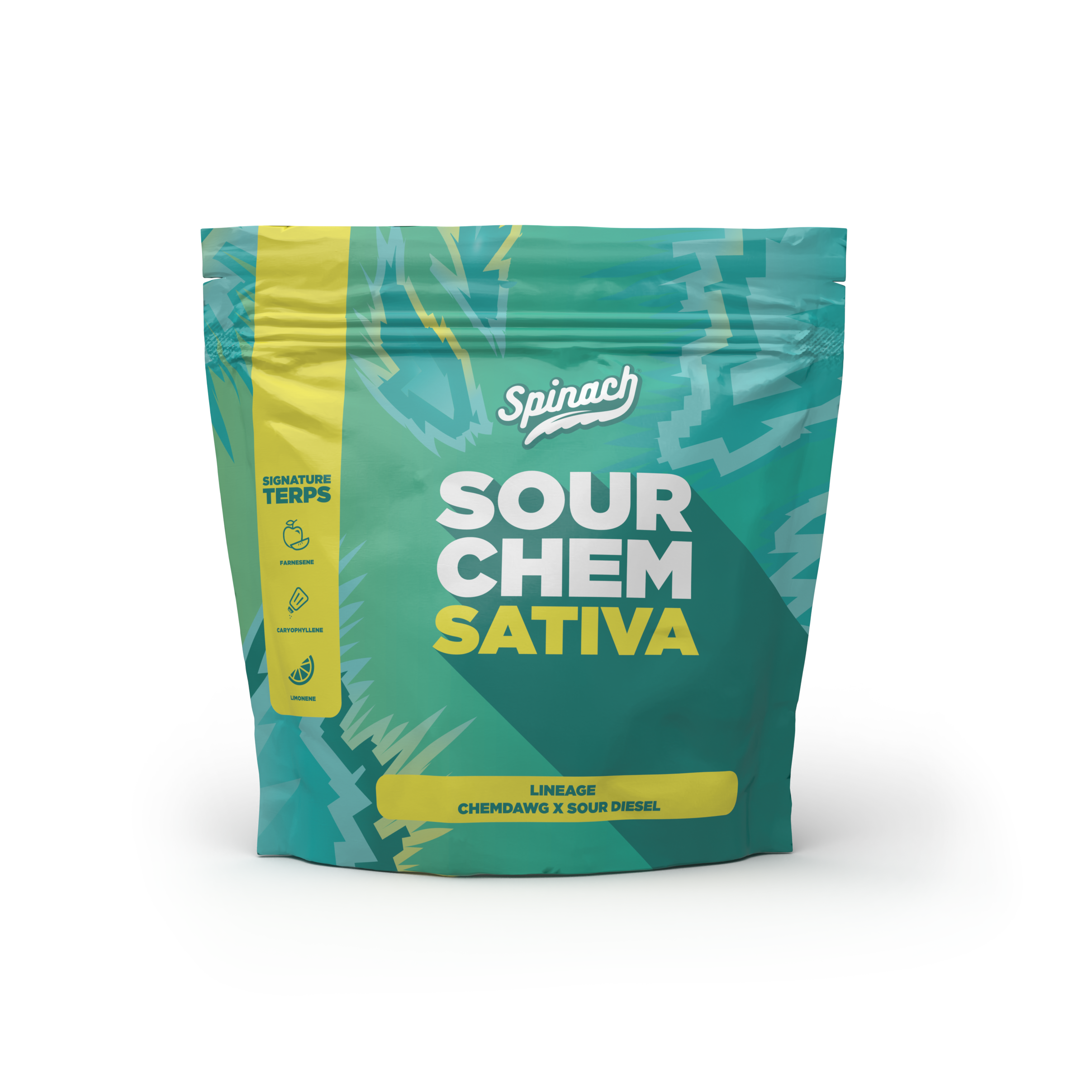 Product Renders by Heather McFayden on Dribbble