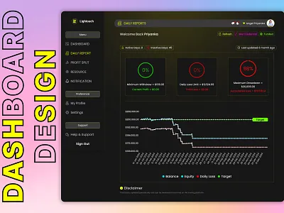 Crypto Professional Dashboard Design app design brand identity branding crypto crypto dashboard crypto dashboard design dashboard dashboard uiux design professional dashboard ui uiux design uiux designer web design website website dashboard website design