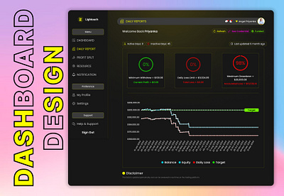 Crypto Professional Dashboard Design app design brand identity branding crypto crypto dashboard crypto dashboard design dashboard dashboard uiux design professional dashboard ui uiux design uiux designer web design website website dashboard website design