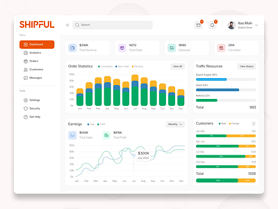 E-Commerce Dashboard analytics animation graph mobile product typography web web app