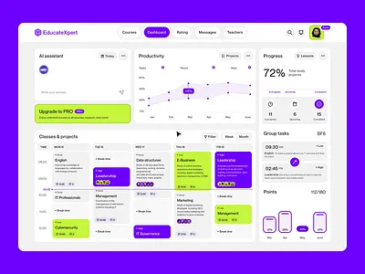 Online School Dashboard - UI exploration ai animation branding charts clean dashboard design interaction motion timeline ui user interface ux web