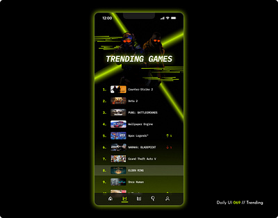 Daily UI Challenge #069 - Trending daily ui 69 daily ui challenge games list top trend trending