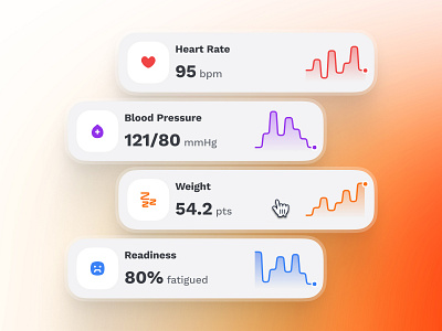 sandow UI Kit: AI Fitness & Diet App | Fitness Metrics Card UIUX ai fitness app ai fitness coach ai fitness companion ai fitness ui kit blood pressure ui bold chart ui fitness chart ui fitness data ui fitness metrics ui fitness ui kit heartrate ui hydration ui minimal orange virtual fitness app virtual fitness coach virtual fitness ui weight loss ui weight ui