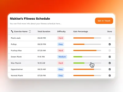 sandow UI Kit: AI Fitness & Diet App | Workout Table Layout UI ai fitness app ai fitness companion app ai fitness ui kit bold clean diet ui kit fitness coach ui fitness ui kit gradient minimal orange table table design table layout table ui table ui design virtual fitness app virtual fitness coach virtual fitness trainer virtual fitness ui