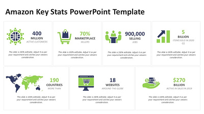 Amazon Key Stats PowerPoint Template creative powerpoint templates powerpoint design powerpoint presentation powerpoint presentation slides powerpoint templates ppt design presentation design presentation template