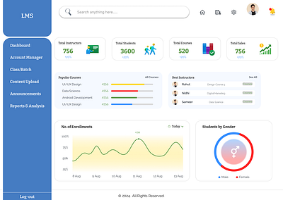 LMS_Dashboard bars colour dashboard figma graph graphic design learning lms logo navigation bar prototyping side bar ui uiux user interface ux vector