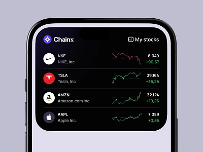 Chainx - Dynamic Island app icon branding clean design dynamic island invest investment ios mobile mobile app mobile design stock ui uidesign ux uxdesign uxerflow