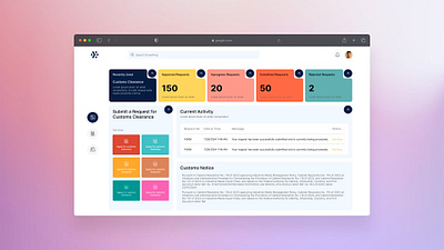 Customs Clearance Dashboard admin dashboard