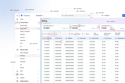 Detailed Spacing Defined admin panel dashboard dashboard spacing design design system detailed preview handoff internal web app margin padding product design saas spacing style guide ui ux