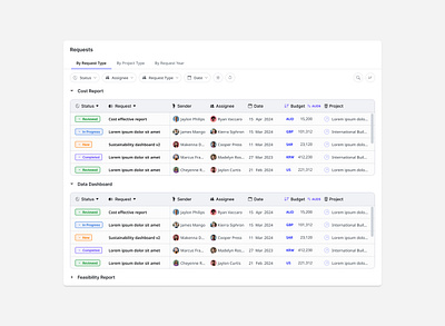 CRM - Request Management hci product product design software ui ui design user interface ux ux design