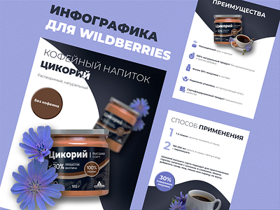 Карточки товаров для маркетплейсов (Wildberries) design graphic design illustration mobile typography ui ux vector web