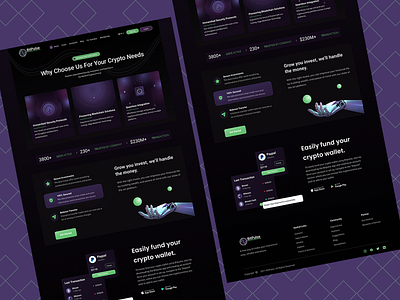 BitPulse Crypto Website Concept branding crypto graphic design logo ui webdesign