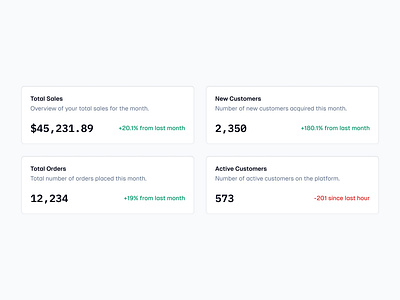 Stats 🚧 dashboard design minimal saas ui web design