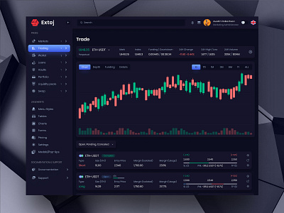 Crypto Dashboard Design for Trading Page best dashboard design crypto crypto app crypto dashboard design crypto portfolio crypto trading crypto wallet dashboard dashboard defi defi platform design inspiration interactive dashboard design saas dashboard simple dashboard design ui kit ui ux web design inspiration web3 web3 dashboard website template