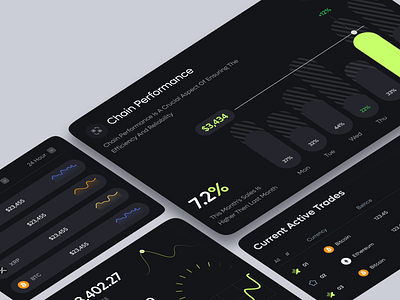 Product Design for Crypto Platform cards components crypto dashboard dashboard exchange ui uicomponents