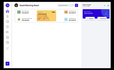 Dashboard dashboard design information architecture ui user research