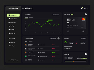 Money Track - Analytics Dashboard analytics budget tracking charts and graphs credit card dark theme dashboard dark ui dashboard finance fintech money tracking saas transaction ui