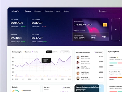 TrackFin Finance Webapp 2024 animation art branding dailyui dribbble graphicdesign homepage design landing page mobiledesign productdesign ui uidesign uidesignpatterns uiuxdesigner userinterface uxinspiration web webdesigner webdevelope websitedesign