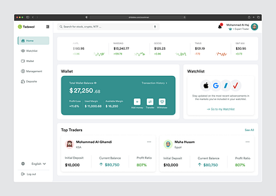 Crypto dashboard crypto crypto analytics crypto app crypto dashboard crypto exchange crypto portfolio crypto trading crypto wallet crypto website cryptocurrency dashboard dashboard design exchange exchange dashboard mobile app saas stats trading dashboard ui desktop user dashboard