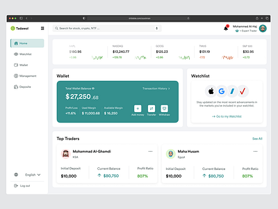 Crypto dashboard crypto crypto analytics crypto app crypto dashboard crypto exchange crypto portfolio crypto trading crypto wallet crypto website cryptocurrency dashboard dashboard design exchange exchange dashboard mobile app saas stats trading dashboard ui desktop user dashboard