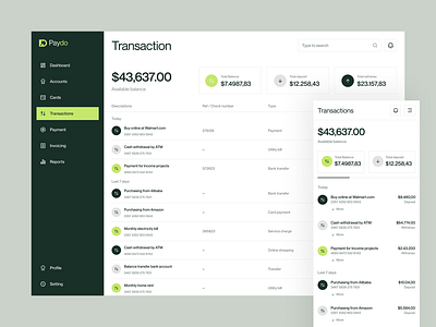 Dashboard Design admin admin interface admin panel admin theme admin ui banking dashboard dashboard design dashborad dashbord design finance graphs interface sidebar ui design user user dashboard ux ui design web design