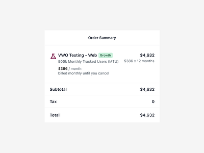 Cart Order Summary 3d animation branding graphic design logo motion graphics ui