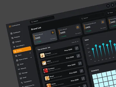 POS- Admin Dashboard (Brand List Page) admin dashboard admin panel admin system dashboard design point of sale pos pos dashboard pos system product design ui design uiuxdesign user interface design web design