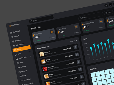 POS- Admin Dashboard (Brand List Page) admin dashboard admin panel admin system dashboard design point of sale pos pos dashboard pos system product design ui design uiuxdesign user interface design web design