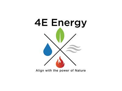 4E Energy logo 4eenergy branding cleandesign ecofriendlybrand environmentalfocus fire graphic design greenenergy leaf logo minimalistlogo modernbranding naturalelements renewableresources sustainableenergy water