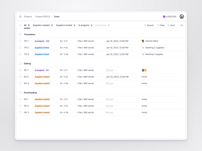 Tasks page [Concept] figma product design saas table tabs ui ui design user interface