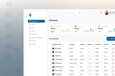 Travel & Tours Admin Dashboard Design admin dashboard bus dashboard bus management crm dashboard management portal saas travel and tours travel dashboard ui design