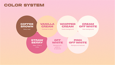 Rosette -fine pastry- website concept_color system art direction branding color color system design design sistem identity palette pink scheme system vanilla web web design