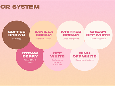 Rosette -fine pastry- website concept_color system art direction branding color color system design design sistem identity palette pink scheme system vanilla web web design