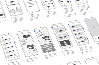 Lo-Fi Wireframes for Hotel Operations Mobile App concepting enterprise mobile app mobile design product design ui ux wireframe