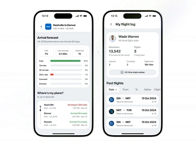 Flight Tracking and Travel Insights - Mobile App Design app app design booking app booking app design clean design flight app flight booking flight booking app flight tracking mobile mobile app mobile app design mobile ui ticket ticket app tracking insights ui ui design uiux