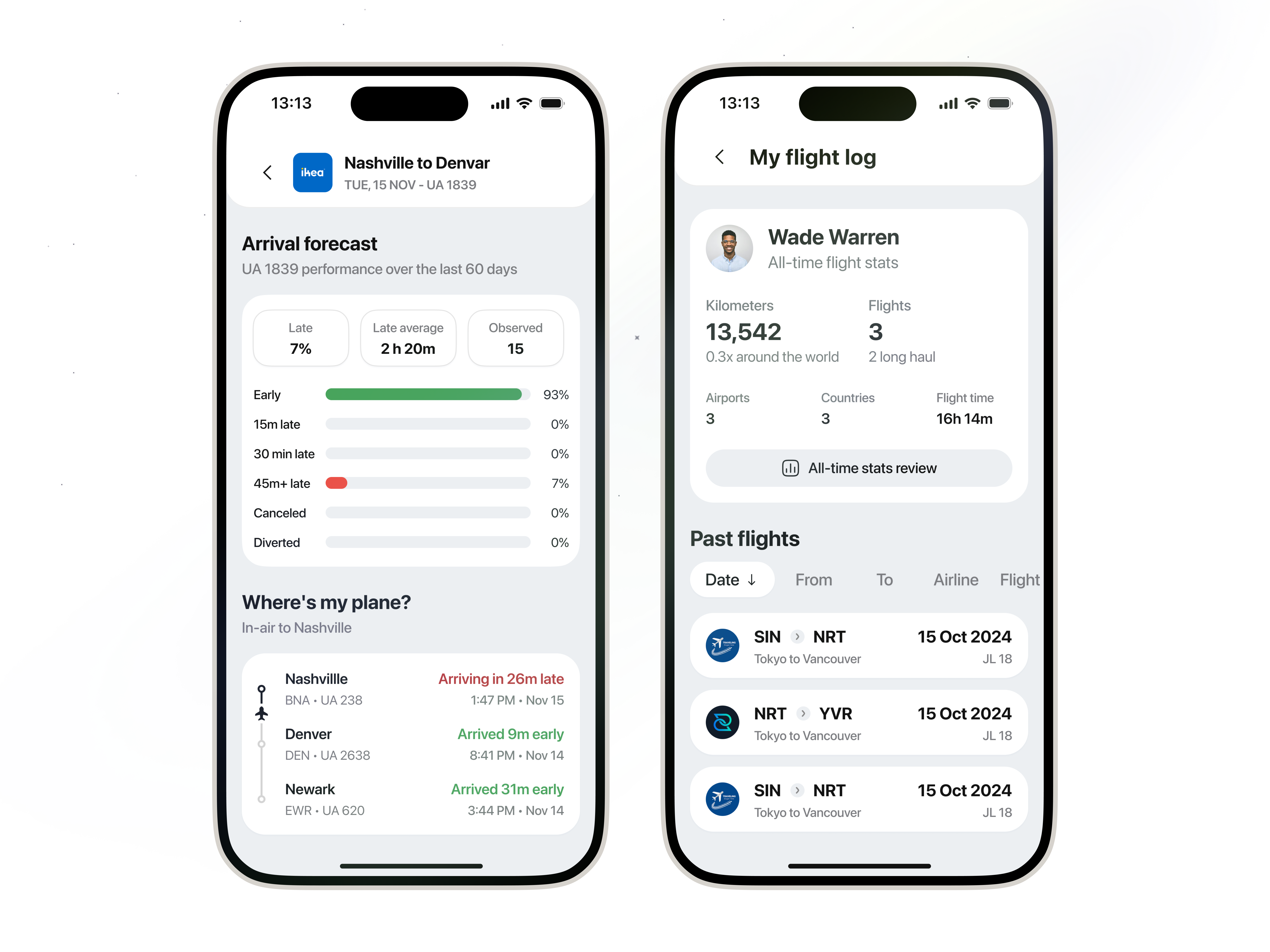 Example of Clean High Converting Mobile App Design