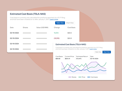 Table View & Chart View Interface chart illustration interface mockup table ui user friendly ux view