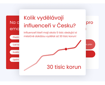 Bussines growth Instagram post ad bialu bialu software branding clean commercial design graphic design influencer instagram instagram post red ui vector white