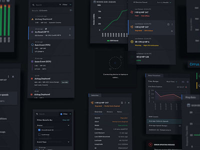 Design System Showcase for IoT Connected Vehicles automotive b2g connected vehicles design system iot product design product showcase service design ui ux visual design